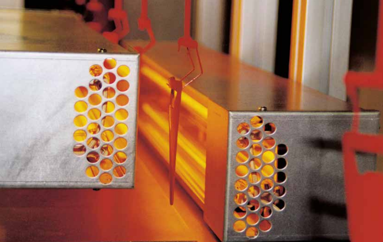 Reliable powder coating heater brand